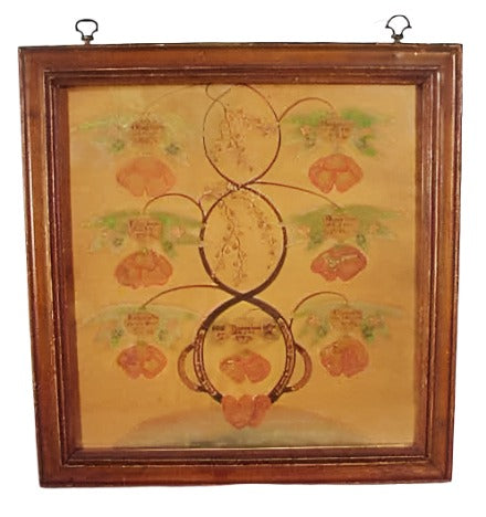 Rare Antique Nantucket Family Tree Watercolor